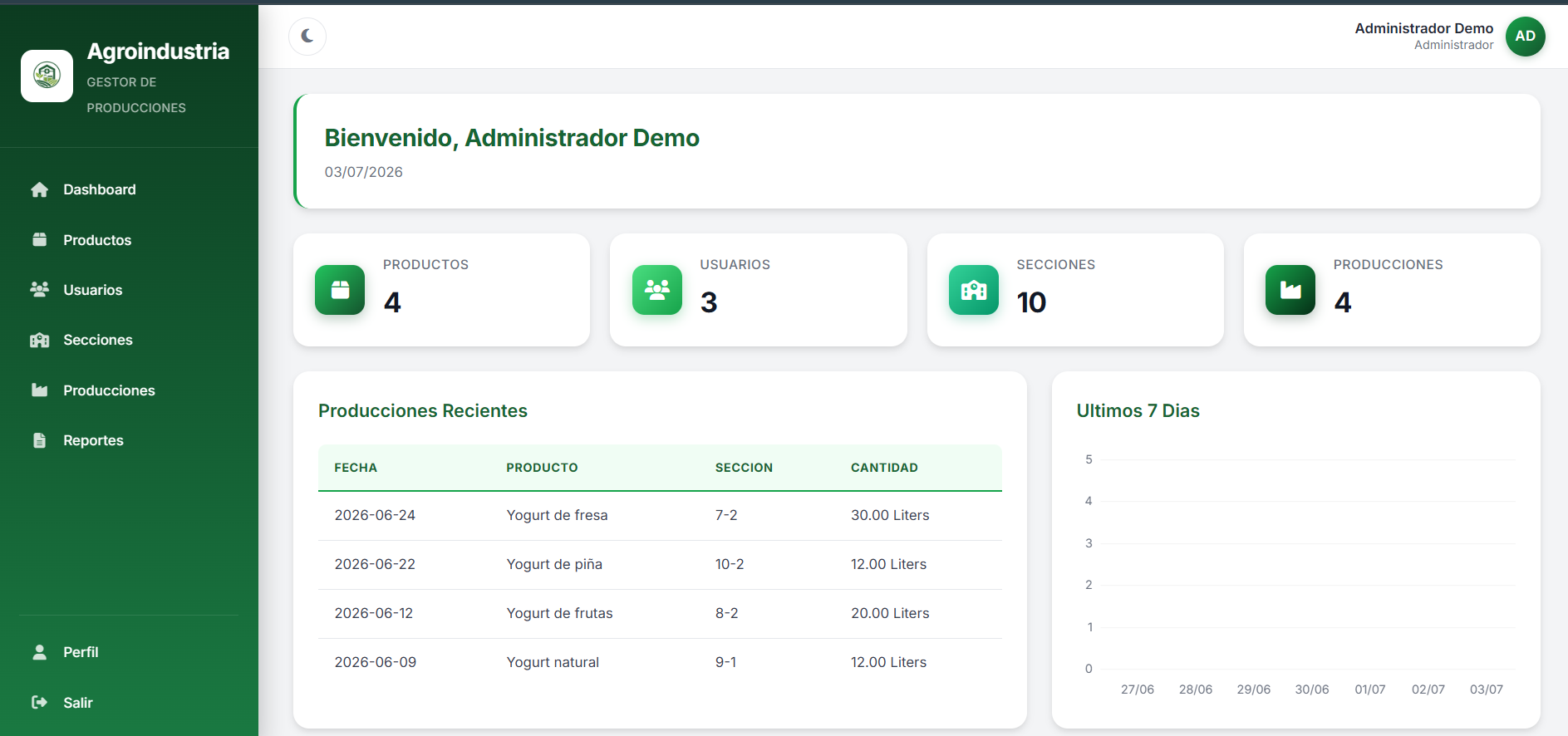 Production Manager preview